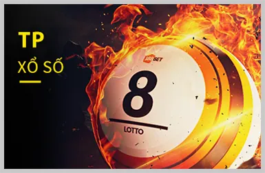 Mã hóa SSL của 888b game