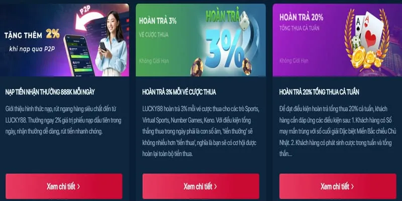 Xu hướng tương lai 888b Game
